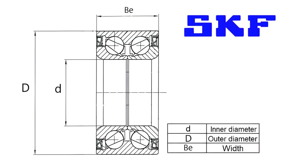 Kit de rodamiento de rueda SKF VKBA 3644