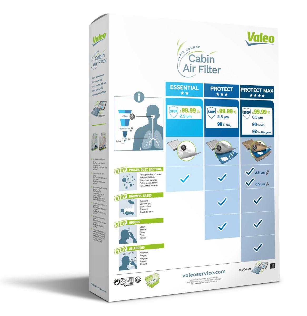 Filtro de aire de cabina VALEO 698725 para Rover Mini