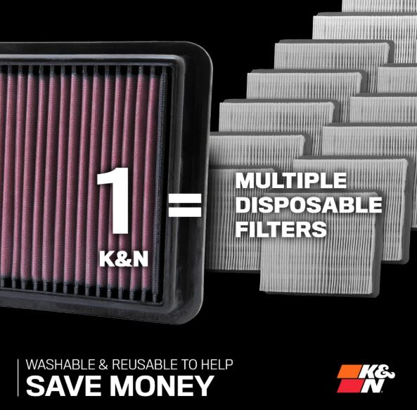 Filtro de panel (cartucho) K&N 33-3026 para Ford Transit 2.0D/2.0DH/2.2D 04.06-