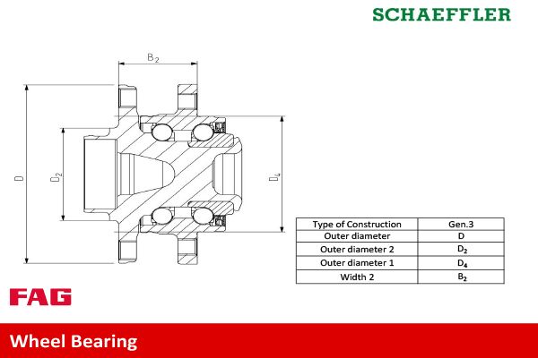 Kit de rodamiento de rueda FAG 713 6683 70 para Mercedes-Benz Clase A (V177) 2018-